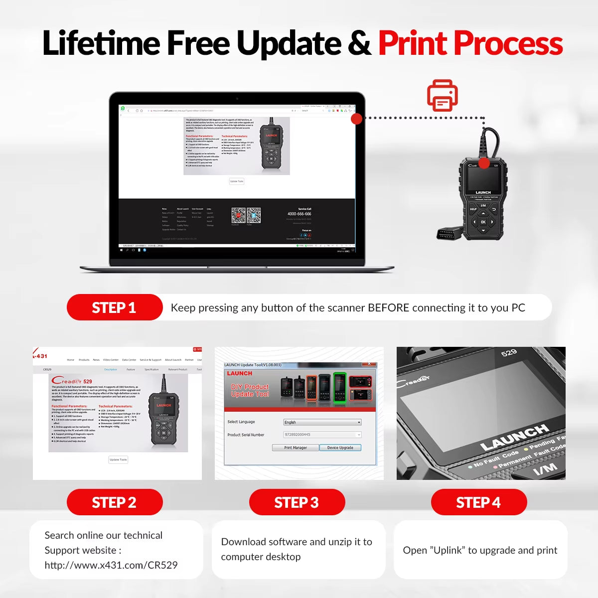 Creader 529 OBD2 Scanner Code Reader CR529 Automotive Diagnostic Tool OBDII Code Reader Fault Code Read OBD2 Scan Tool