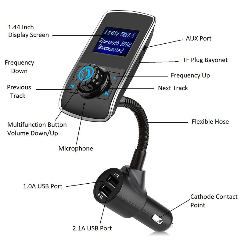 Bluetooth FM Transmitter – Add Bluetooth to Any Car