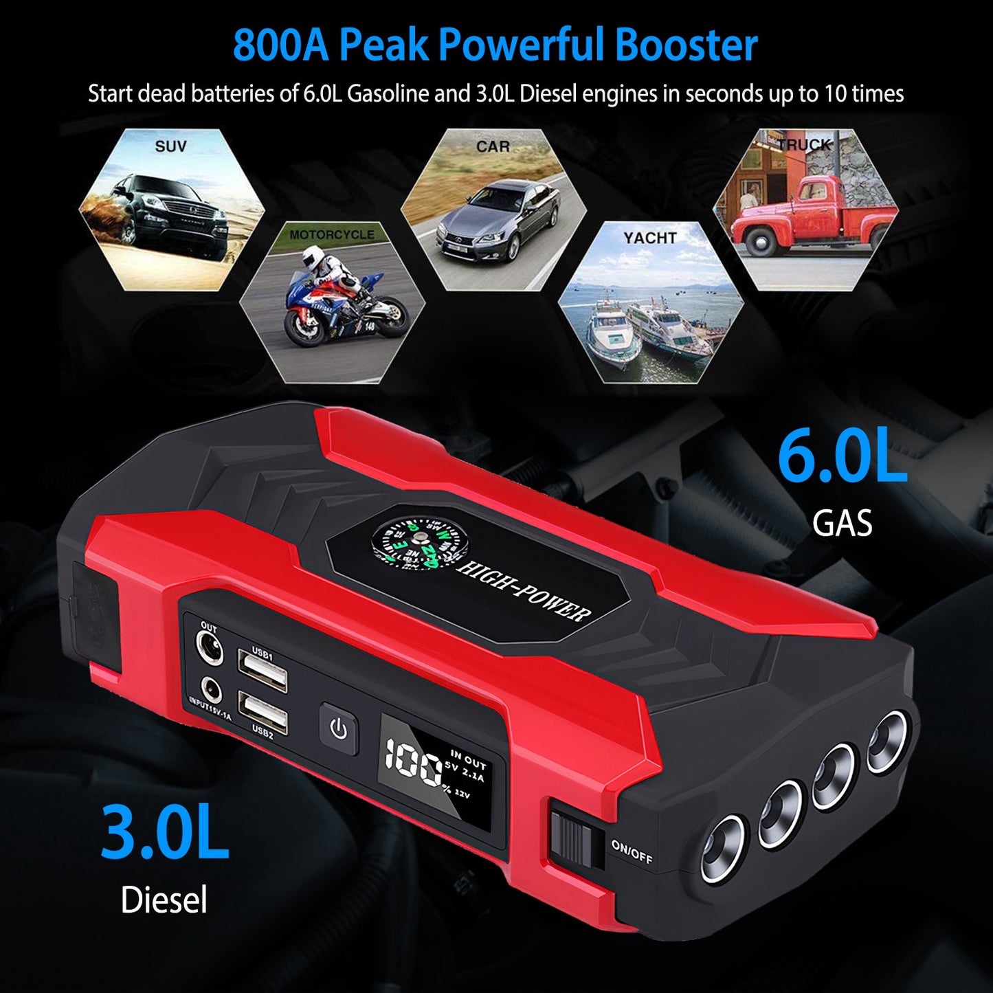 Portable Car Jump Starter 800A – 28,000mAh Emergency Battery Booster with LED Light