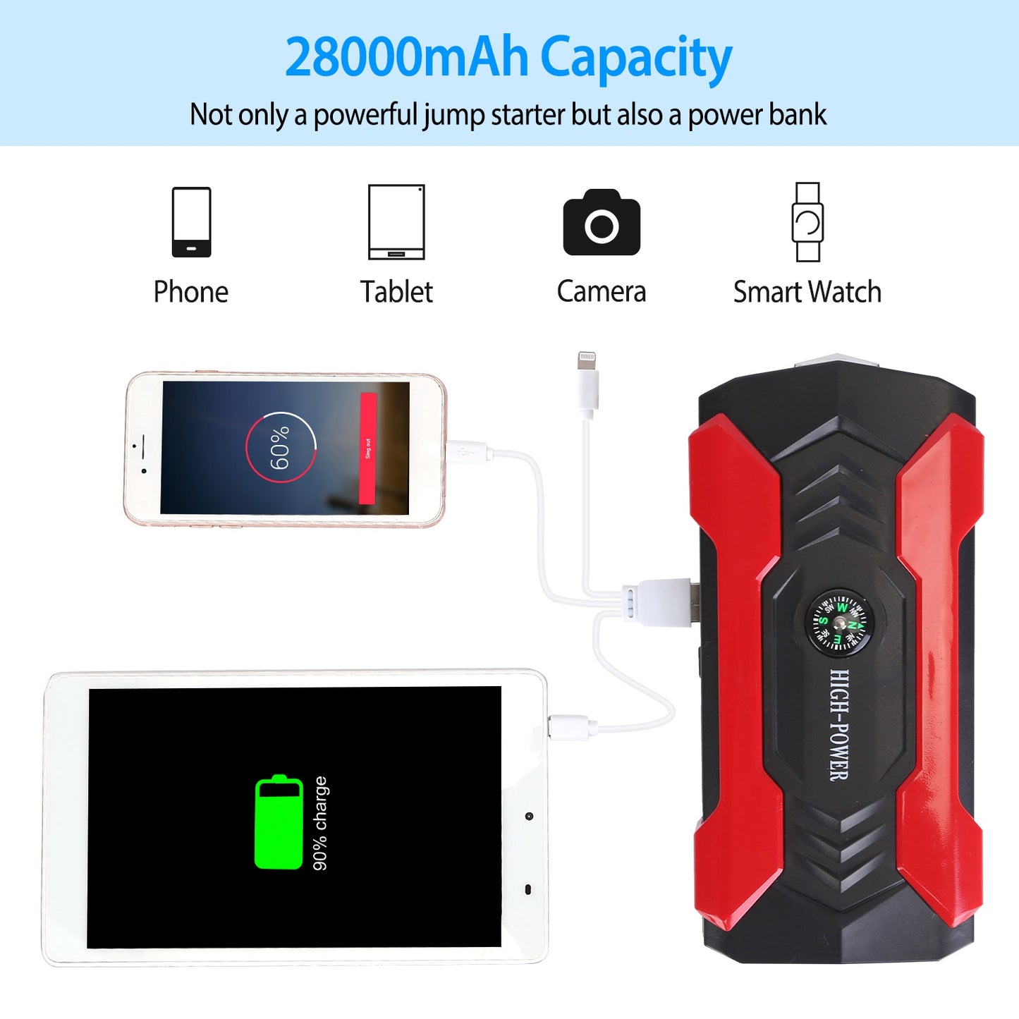 Portable Car Jump Starter 800A – 28,000mAh Emergency Battery Booster with LED Light